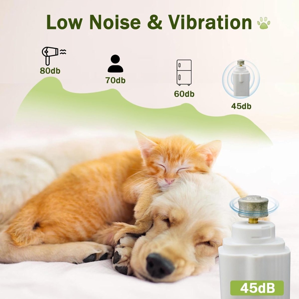 2 - in - 1 LED Pet Nail Clippers - Klolan