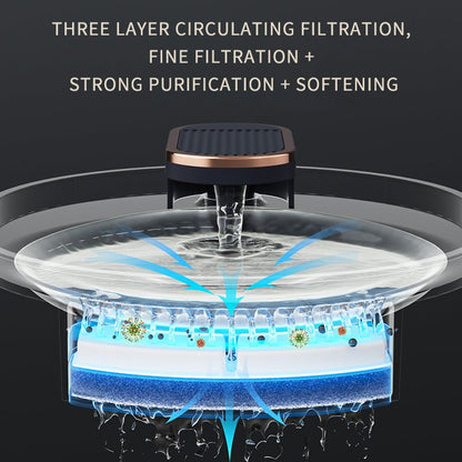 Automatic Pet Cat Water Fountain Mute Water Feeder Bowl USB Charge Auto Electric Feeder Pet Drinking Dispenser For Cat Dog Pet Products - Klolan