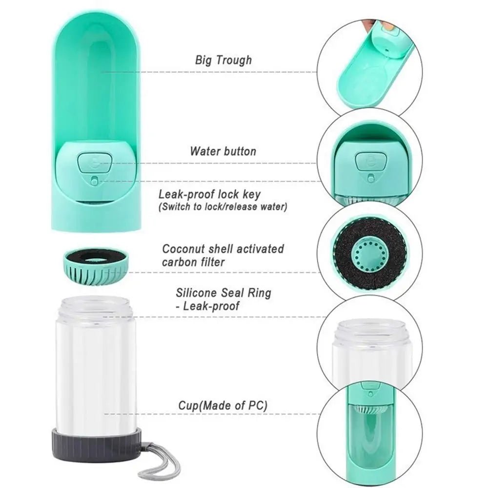 Portable Dog Drinker Bottle - Klolan