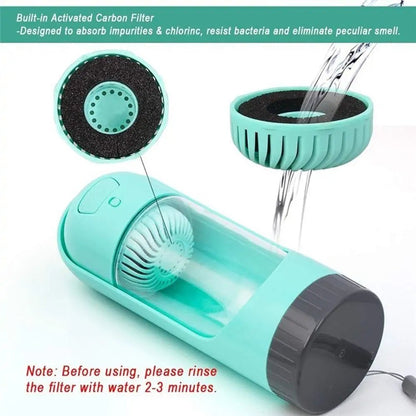 Portable Dog Drinker Bottle - Klolan